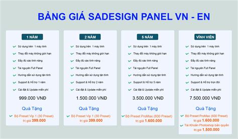 Sadesign Retouch Panel Vn En