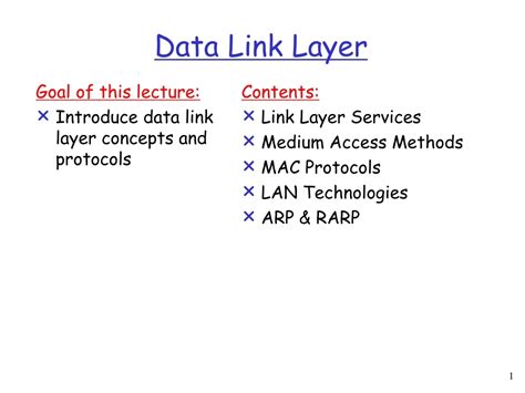 Ppt Data Link Layer Powerpoint Presentation Free Download Id 9170351