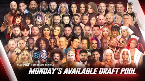4 Mistakes Already Made With The 2024 Wwe Draft Draft Pool Inclusions