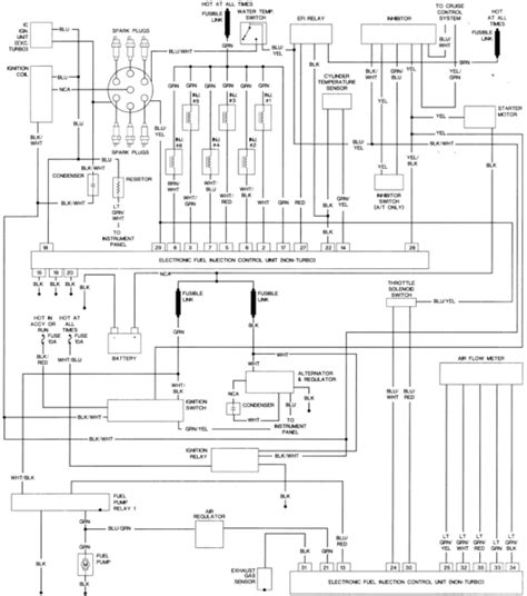 As Professorinhas [45 ] 1976 Lincoln Wiring Diagram 2000 Lincoln Town Car Original Wiring Diagrams