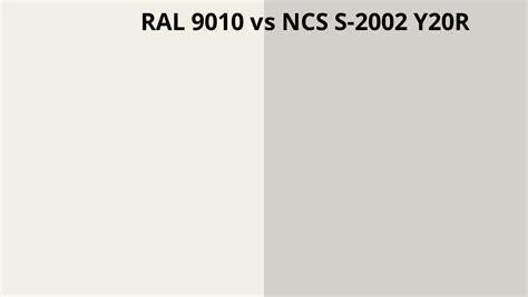 Ral 9010 Vs Ncs S 2002 Y20r Ral Colour Chart Uk