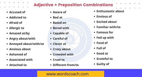 adjective preposition combinations Archives - Word Coach