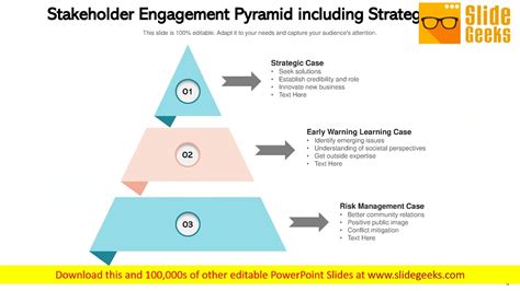 Stakeholder Engagement Strategy Pyramid Engagement Ppt Powerpoint