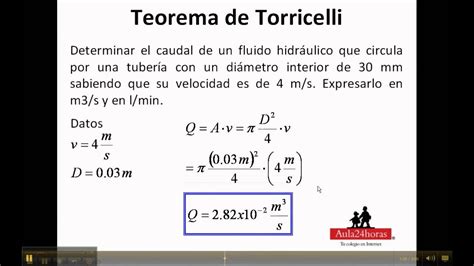 Teorema De Torricelli Problema Youtube