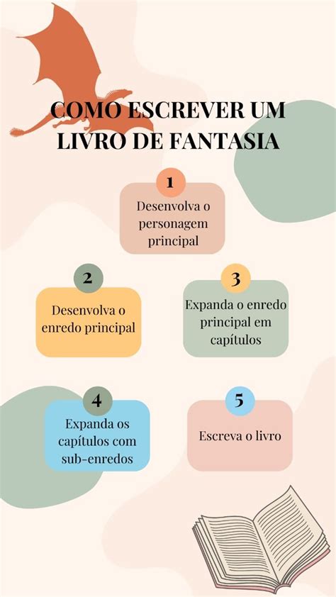 Dicas Escrever Livro - Pin de Jennifer em Livros | Dicas de escrita, Como escrever um livro ...