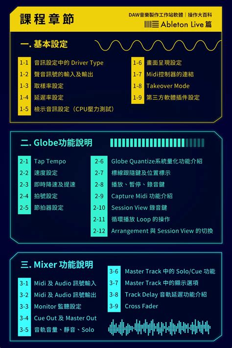 Daw音樂製作工作站軟體操作大百科：ableton Live 篇 朱其辰 老師 K音樂 Kraft Musik