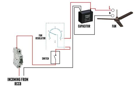 Understanding The Wiring Diagram For Cbb61 Capacitor