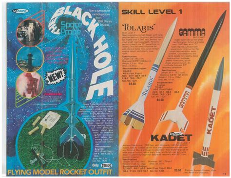 Estes Model Rockets Catalog 1980 Retro játékmúzeum