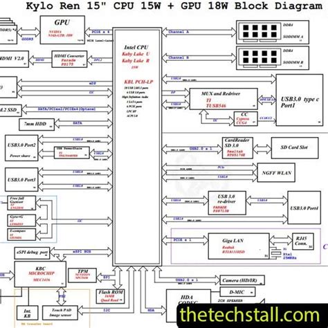 Dell Inspiron M Schematic Diagram