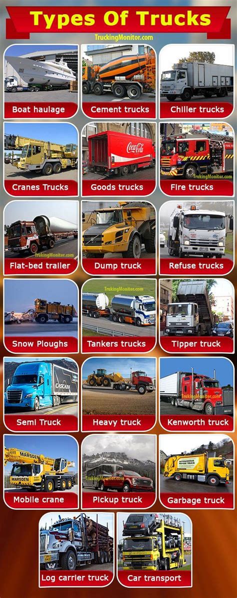 Different Types Of Trucks For Freight Kerstin Barksdale