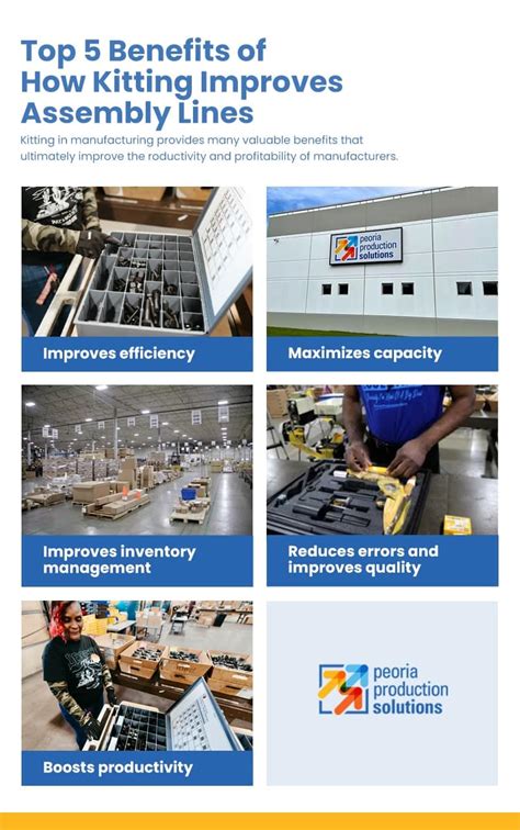 Top 5 Benefits Of How Kitting Improves Assembly Lines Infographic