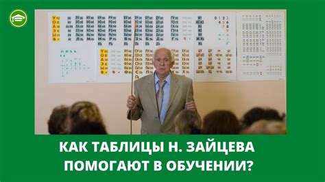 Как таблицы Зайцева помогают в обучении? - YouTube