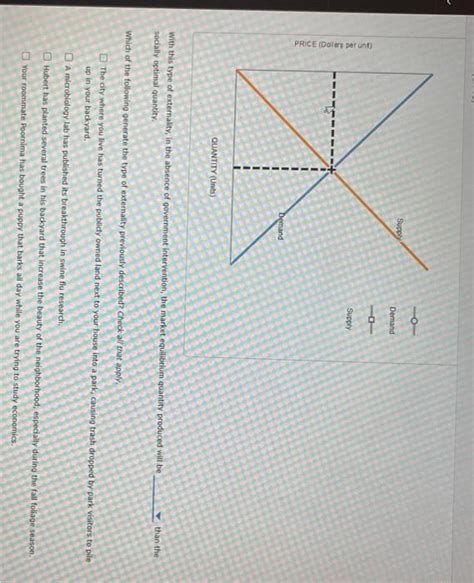 Solved 1 Externalities Definition And Examples An Chegg