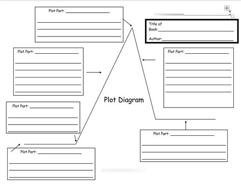 Free Printable Plot Diagram Templates Pdf Word Excel 56 Off