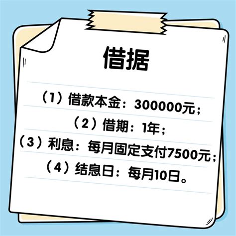 以案释法｜借条怎么写？利息如何约定？法官通过这个案件全部告诉你澎湃号·政务澎湃新闻 The Paper