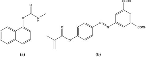 Structural formula of carbaryl (a) and MAPDIA (b) | Download Scientific ...