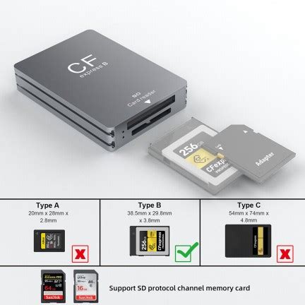 CFexpress Type B SD Card Reader USB 3 2 10Gbps Camera Reader Memory Card