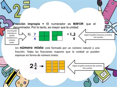 Ppt Basico Fracciones Pptx