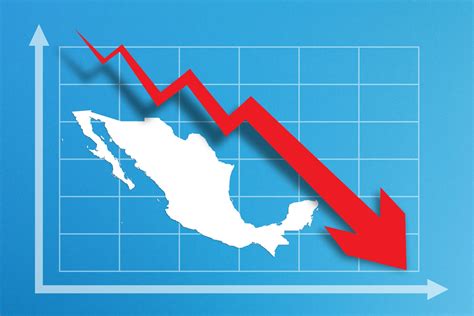 Analistas Encuestados Por Banxico Ven Menor Crecimiento Del Pib En 2020