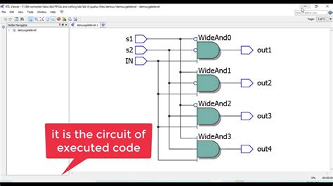 1x4 DEMUX In Quartus Verilog Code Of Demux YouTube