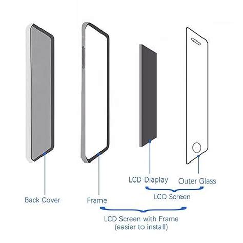 Lcd Screen For Infinix Hot I X B Replacement Lcd Display Touch Digitizer Assembly Black