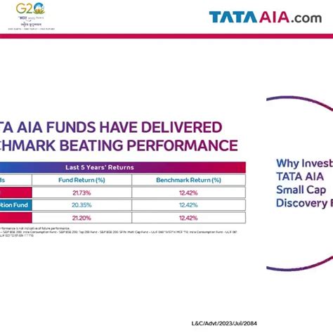 Tata Aia Youtube