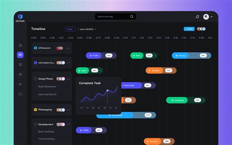 Timeline Dashboard Ui Kit Figma