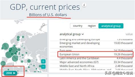 2008年歐盟gdp比美國高455萬億美元，2018年反而比美國少近2萬億 每日頭條
