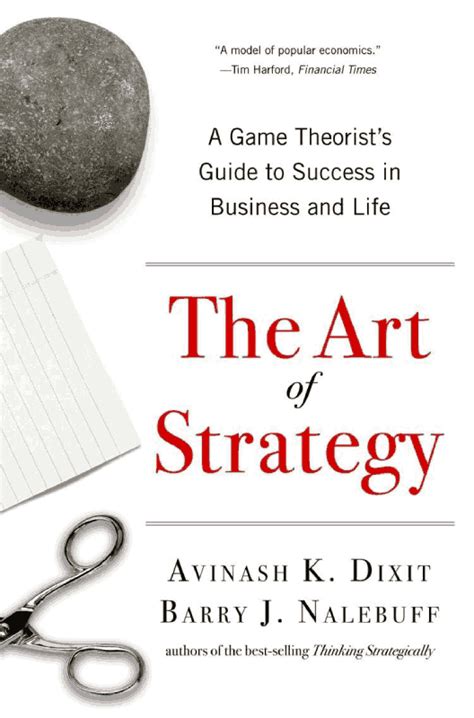 The Art Of Strategy Summary And Review Nalebuff Barry The Power Moves