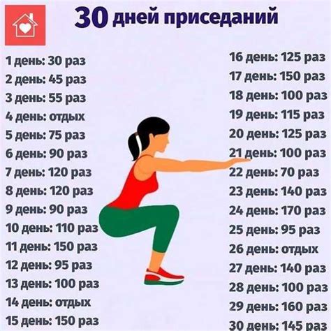 Программы приседаний: 30 дней, 200 повторений и 10 тренировок