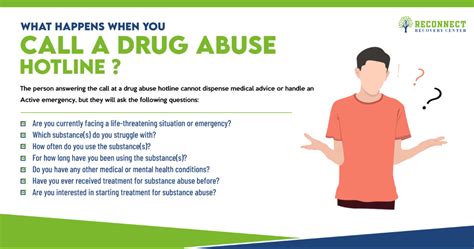 Drug Abuse Hotline Reconnect Recovery Center