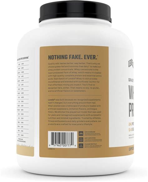 Levels Grass Fed Whey Protein Review Healthy Mind Body