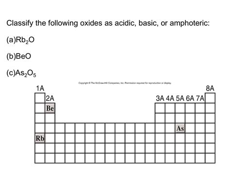 Classify The Following Oxides As Acidic Basic Or Amphoteric A Rb O