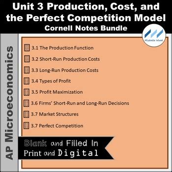 AP Micro Unit 3 Production Cost Perfect Competition Notes Bundle