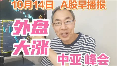 欧美股市过山车道指大涨820点！科创板增6家做市商！管住手等信号 Youtube