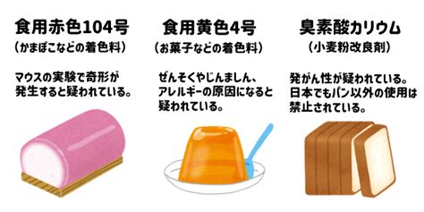 【基本】食品添加物ってなに？安全？危険？ たきえブログ