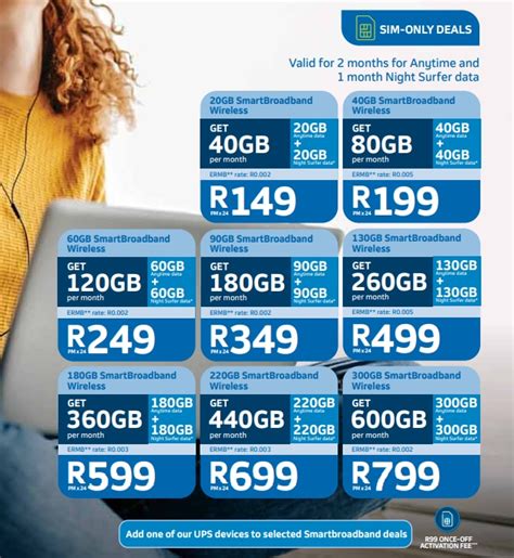 Telkom Reduces Data Prices Business Tech Africa