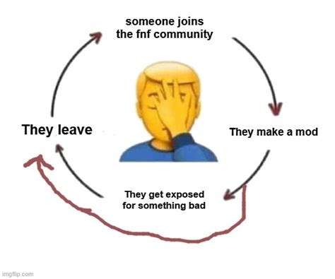 I Meet Someone We Talk They Leave Memes Imgflip
