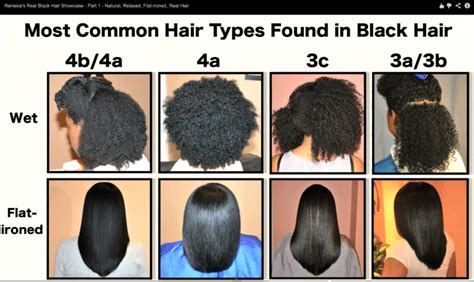 Hair Type Chart To Learn How To Grow Your Hair Longer Click Here Blackhair Cc 1jsy2ux