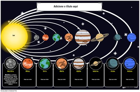 P Ster Imprim Vel Do Sistema Solar Storyboard Por Pt Examples