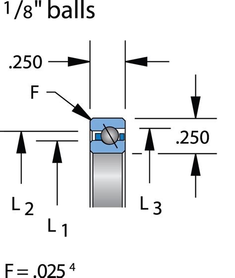 SA070AR0 Bearings PIB Sales