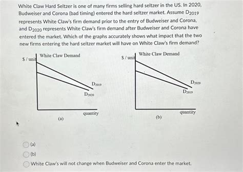 White Claw Hard Seltzer is one of many firms selling | Chegg.com