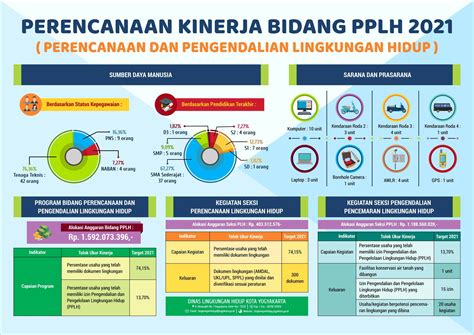 Contoh Surat Pernyataan Kebijakan K3 Dan Lingkungan Hidup Surat