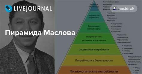 Пирамида Маслова: masterok — LiveJournal
