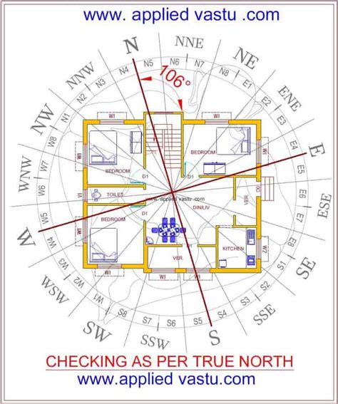 Vastu House Plan East Facing East Facing House Plans For Images The