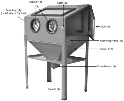 Central Pneumatic Lb Capacity Floor Blast Cabinet User Guide