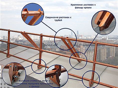 Ограждения для скатной кровли