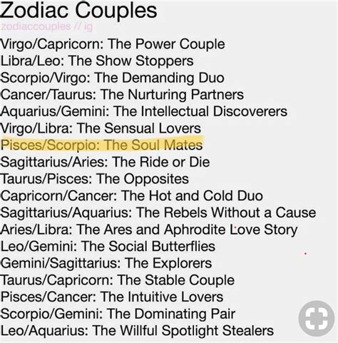 Soulmates Zodiac Signs Horoscope Zodiac Sign Facts Zodiac Signs