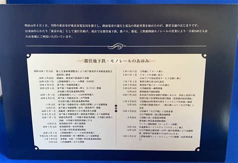 Yahooオークション 東京都交通局創立90周年記念 Tカード あけぼの 5