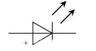 发光二极管的全面解读 全文 电子发烧友网